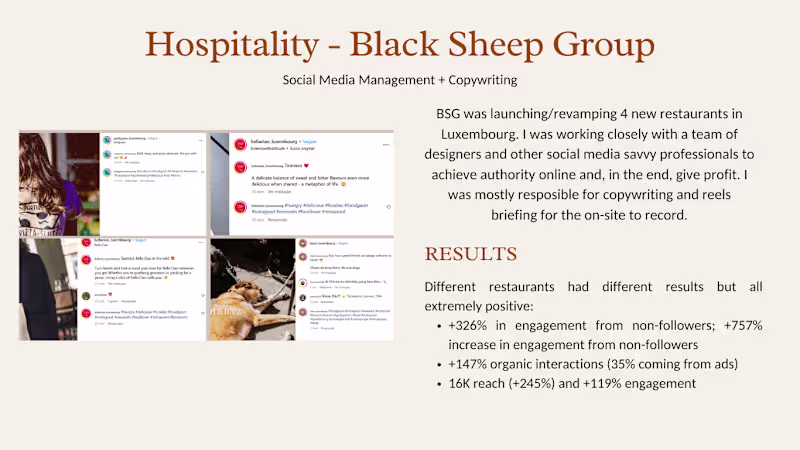 Cover image for Copywriting for Hospitality Group