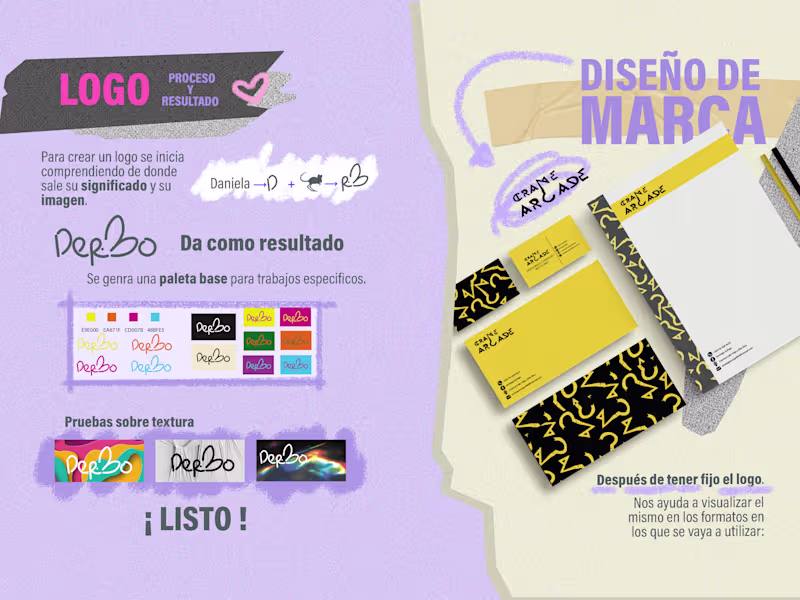 Cover image for Logo and Brand design