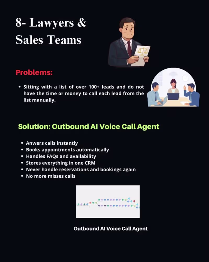 Cover image for Check out my LinkedIn portfolio: