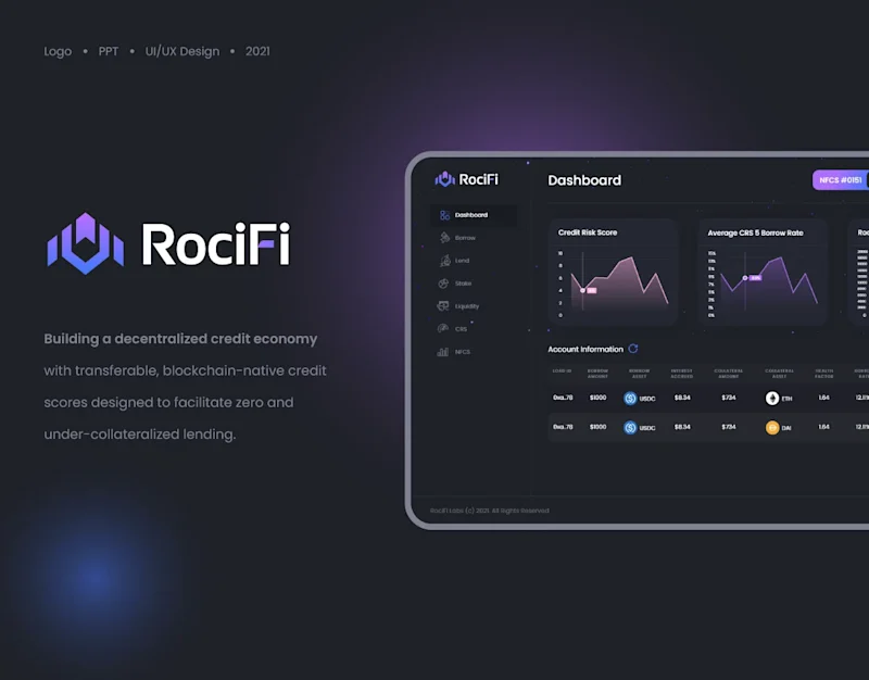 Cover image for RociFi - Logo, PPT and UI/UX Design