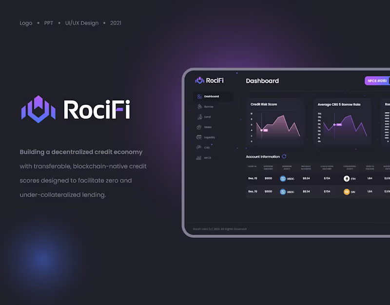 Cover image for RociFi - Logo, PPT and UI/UX Design