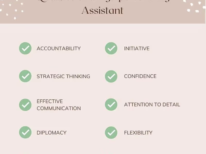 Cover image for Comprehensive virtual support for business success