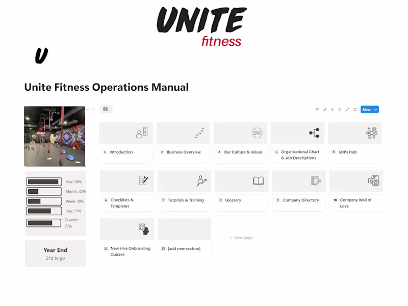 Cover image for Unite Fitness Operations Manual