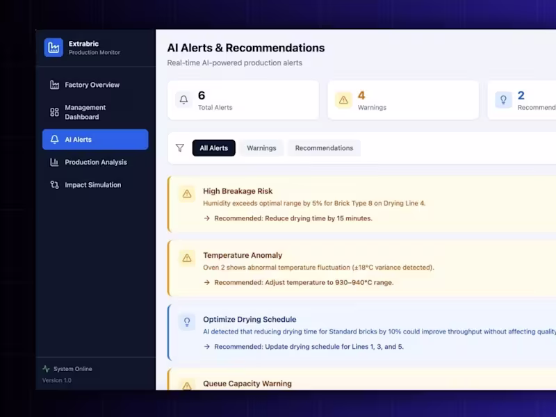 Cover image for AI App & Agent Development