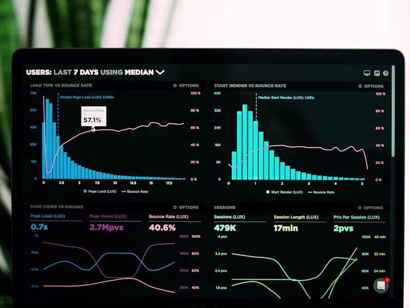 Cover image for Analytics & Visualization with AWS, Snowflake, and Tableau