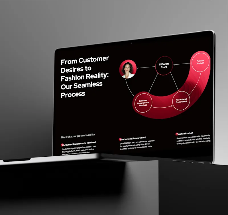 Cover image for DISARIN Seed Round Pitch Deck | Hewa Studio
