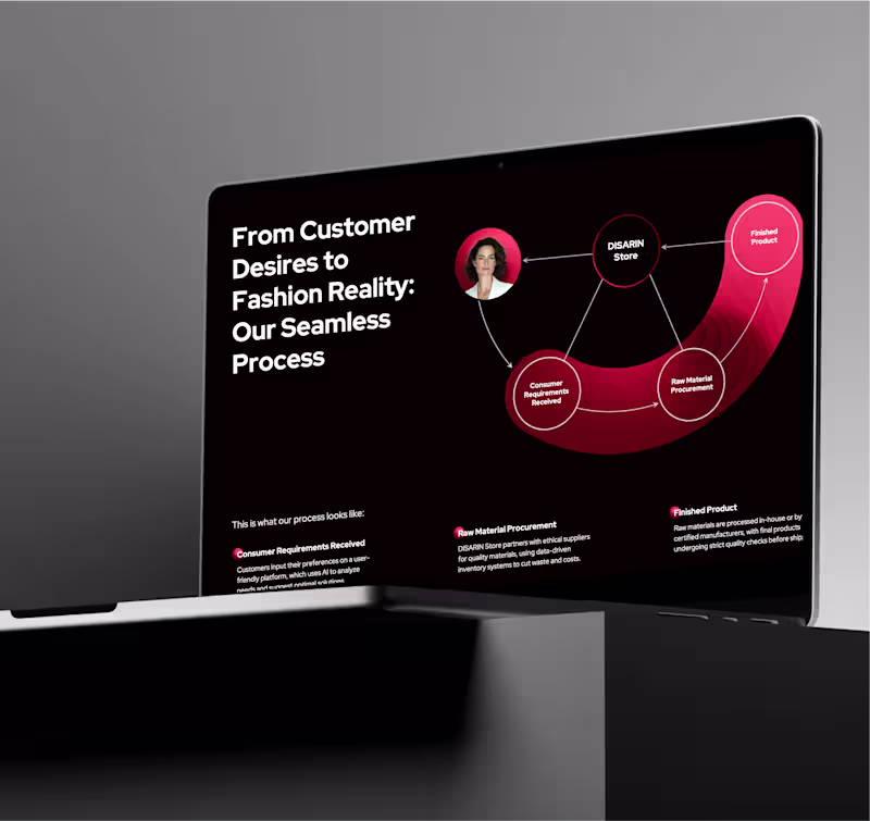 Cover image for DISARIN Seed Round Pitch Deck | Hewa Studio