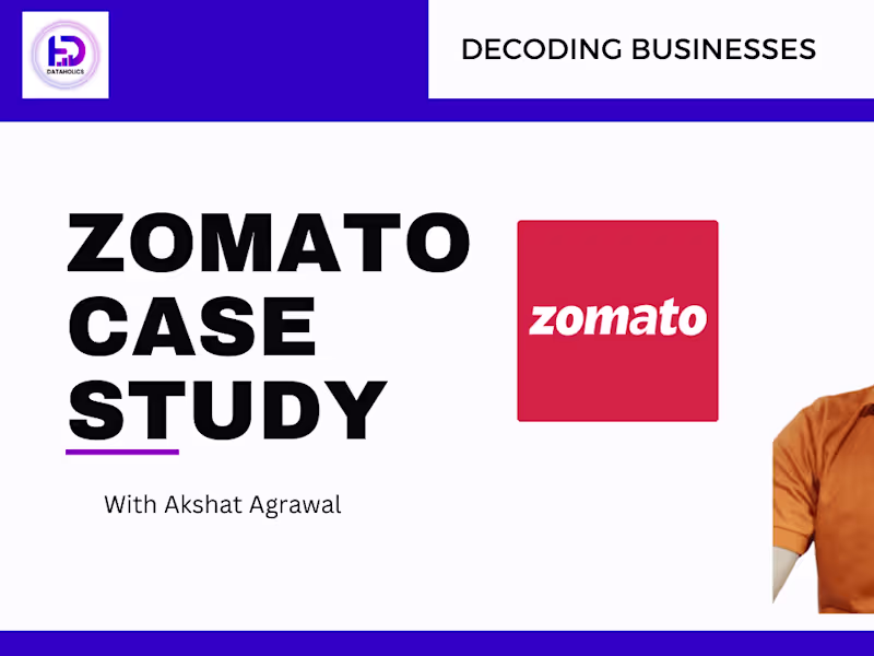 Cover image for You tube thumbnail designer, post creation and video editing