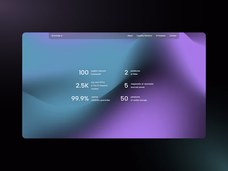 Cover image for A clean, data-driven section for Rivium AI showcasing massiv...