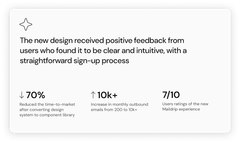 Cover image for Redesigning MailDrip (Email Automation Software)
