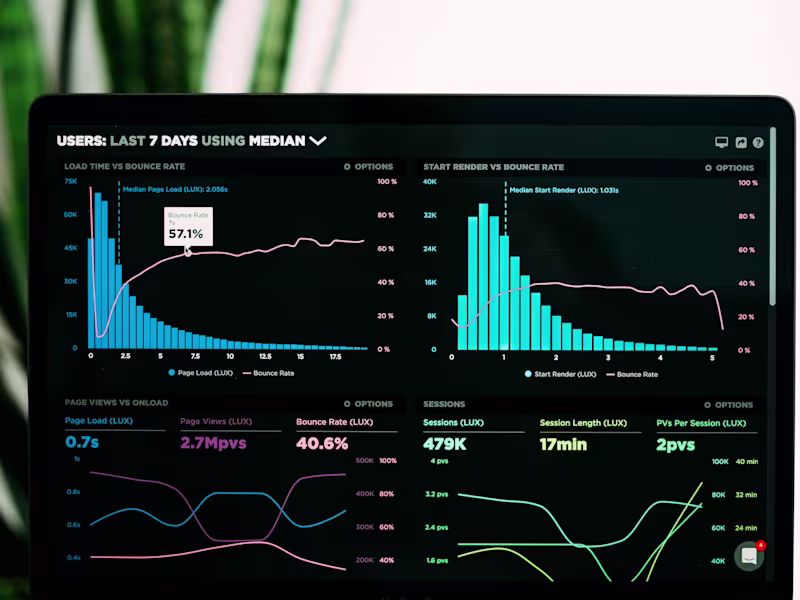 Cover image for Audit & Compliance