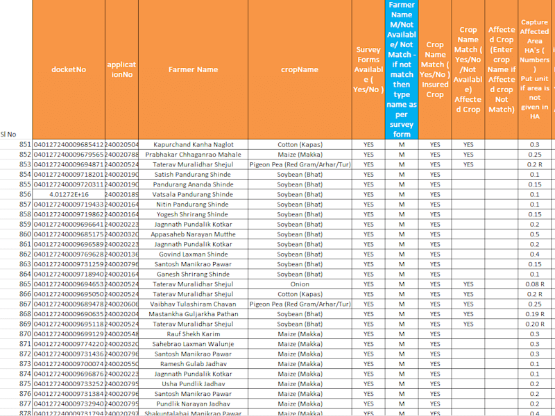Cover image for Excel File Modification Project