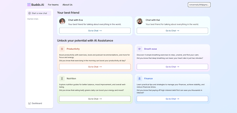 Cover image for Ai-powered personal Assistant