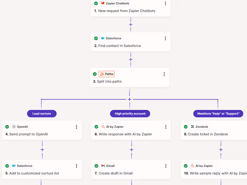 Cover image for 🚀 BUILDING RESPONSIBLE SYSTEMS WITH AI AI is reshaping how ...