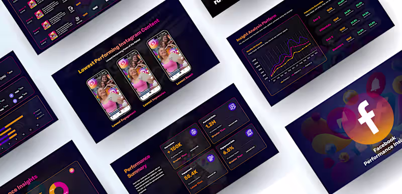 Cover image for Social Media Report Template Design