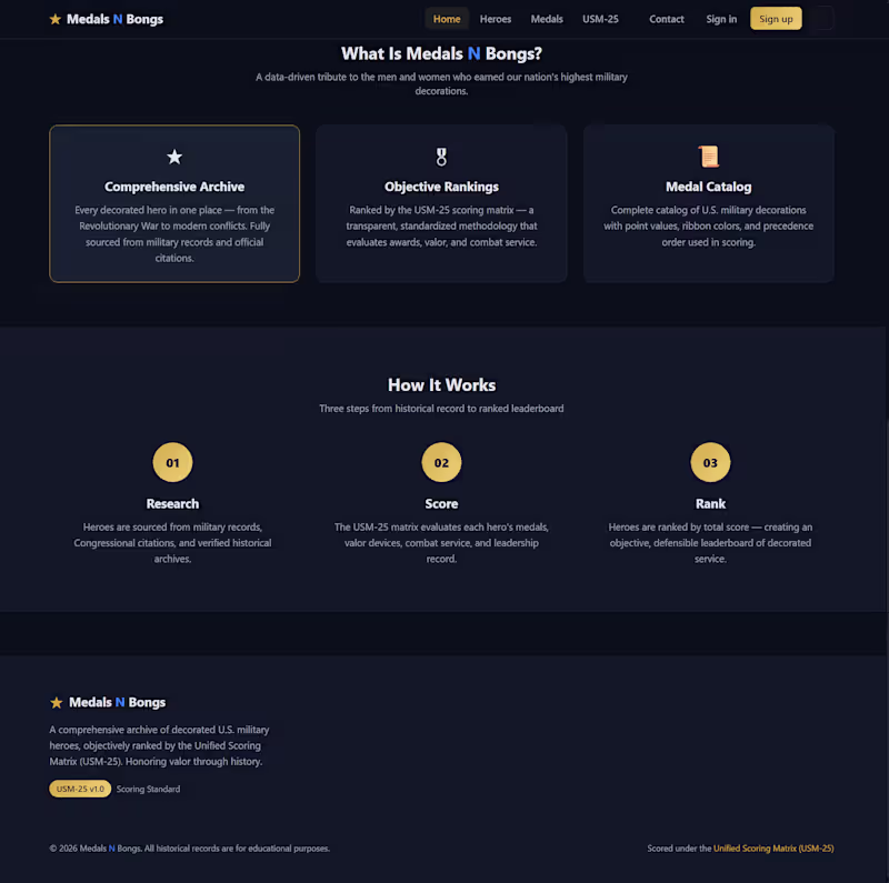 Cover image for Senior Software Engineer & AI