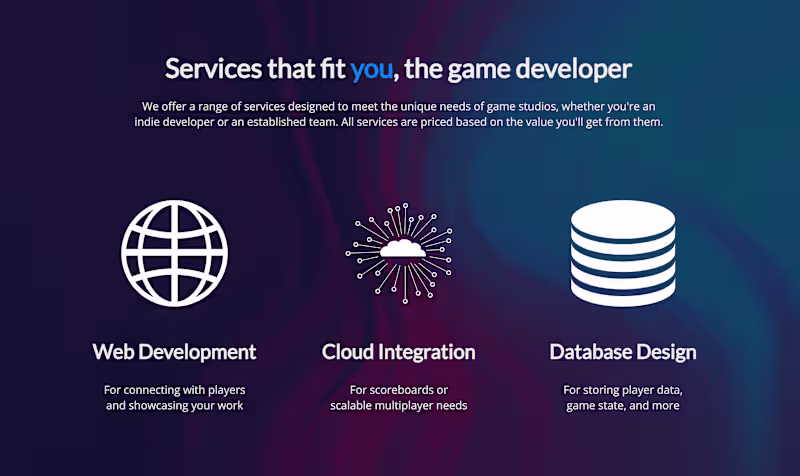 Cover image for Nunkware Digital Website