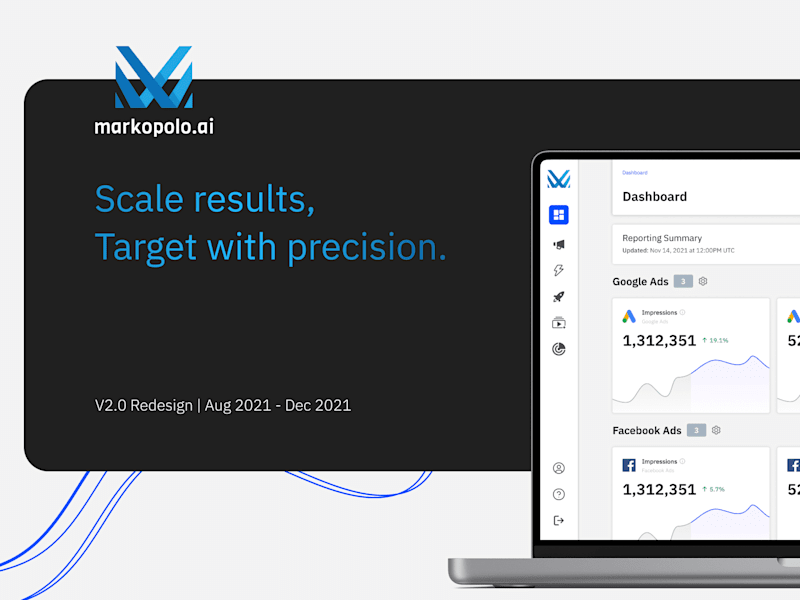 Cover image for Markopolo AI ✦ Redesign Case Study
