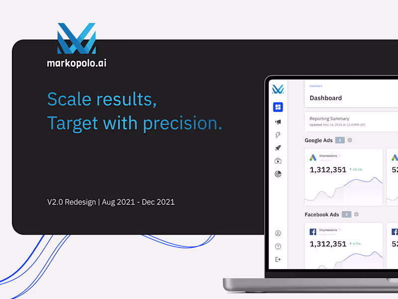 Cover image for Markopolo AI ✦ Redesign Case Study