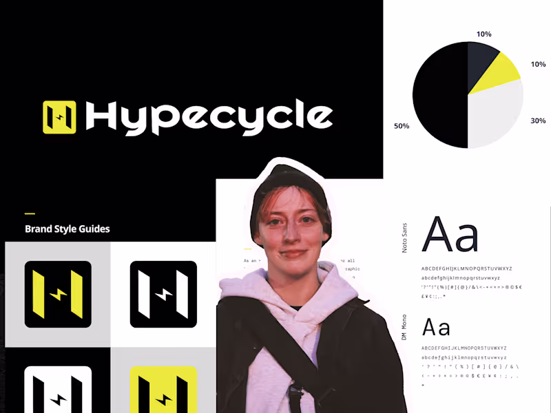 Cover image for Branding Kit with a Focus on Digital Platforms