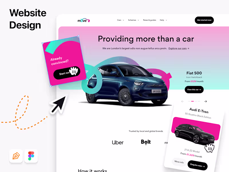 Cover image for Custom Website Design in Figma