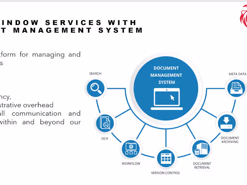 Cover image for Document Management System
