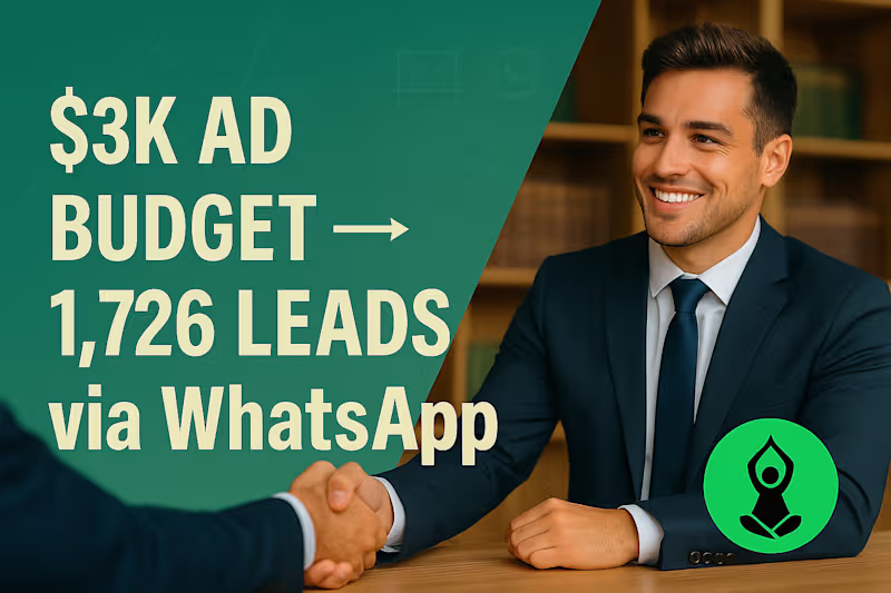 Cover image for How a $3K/Month Ad Strategy Generated 1,726 Qualified Leads ...