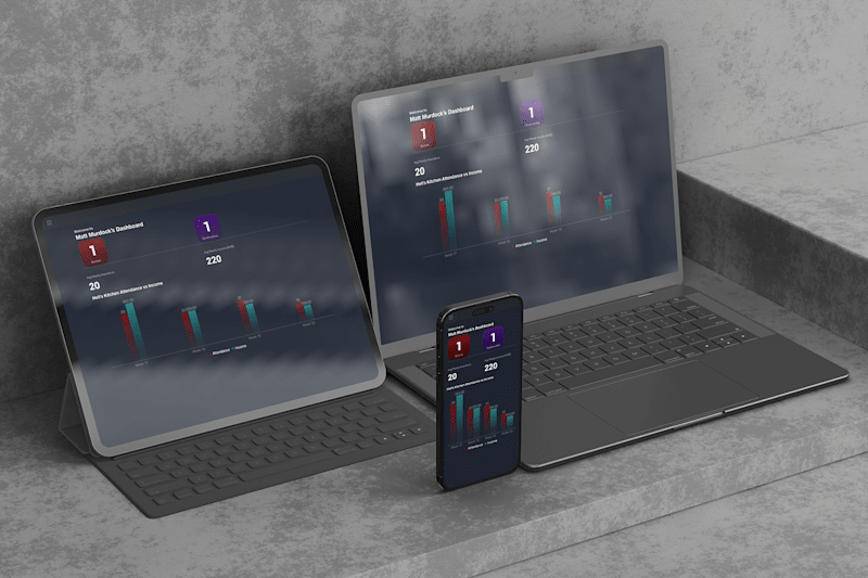Cover image for Management Dashboard System for Enterprise Organisation