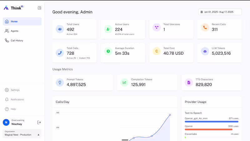 Cover image for Admin Dashboard Development for Think41's AI Platform