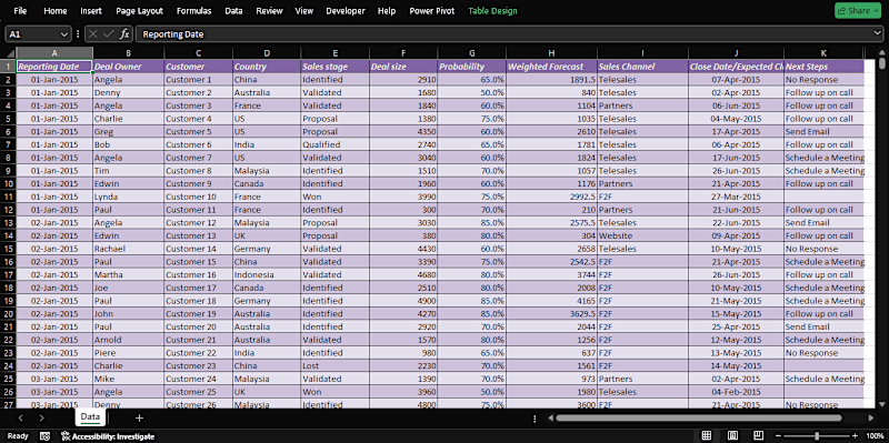 Cover image for Excel Spreadsheet: Sales Pipeline