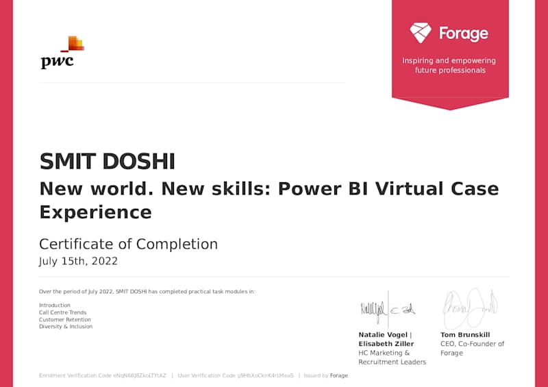 Cover image for Dashboards for PwC Switzerland Virtual Internship