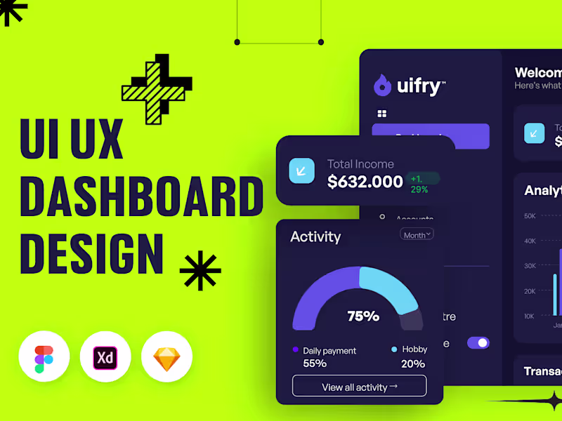 Cover image for I will design modern saas web apps in figma, saas UI UX design