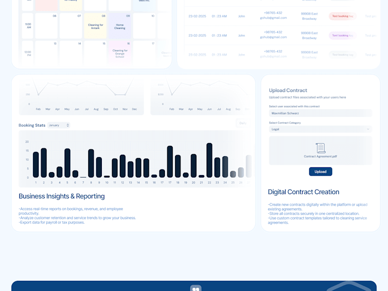 Cover image for I Design intuitive and purposeful user interfaces with Figma