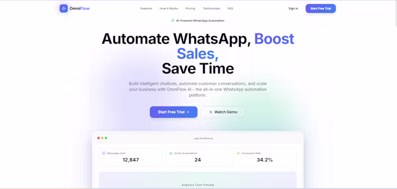 Cover image for OmniFlow Dashboard UX Design