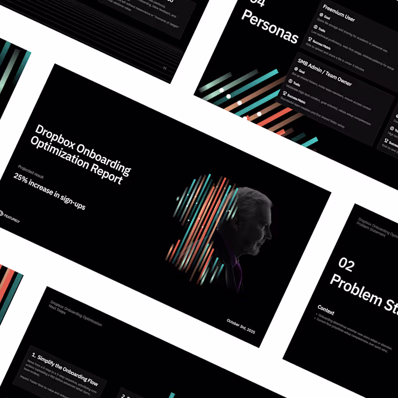 Cover image for Featurely PRD Redesign