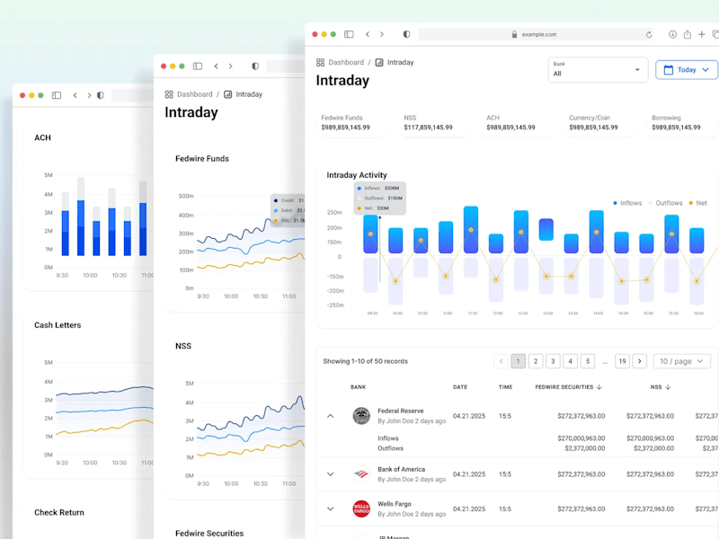 Cover image for Smart UI/UX for SaaS, FinTech & Apps