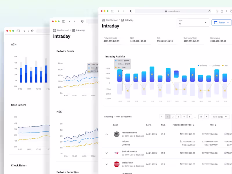 Cover image for Smart UI/UX for SaaS, FinTech & Apps