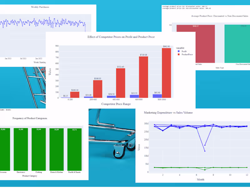 Cover image for Predictive Analytics Consultant