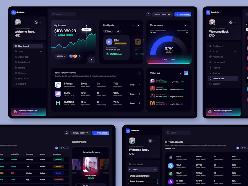 Cover image for GotAlpha, Trading dashboard