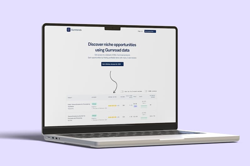 Cover image for I built a profitable web scraping SaaS in 6 days