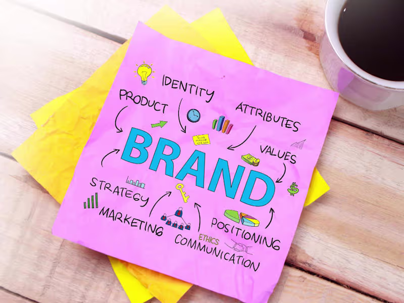 Cover image for Brand Identity & Strategy 