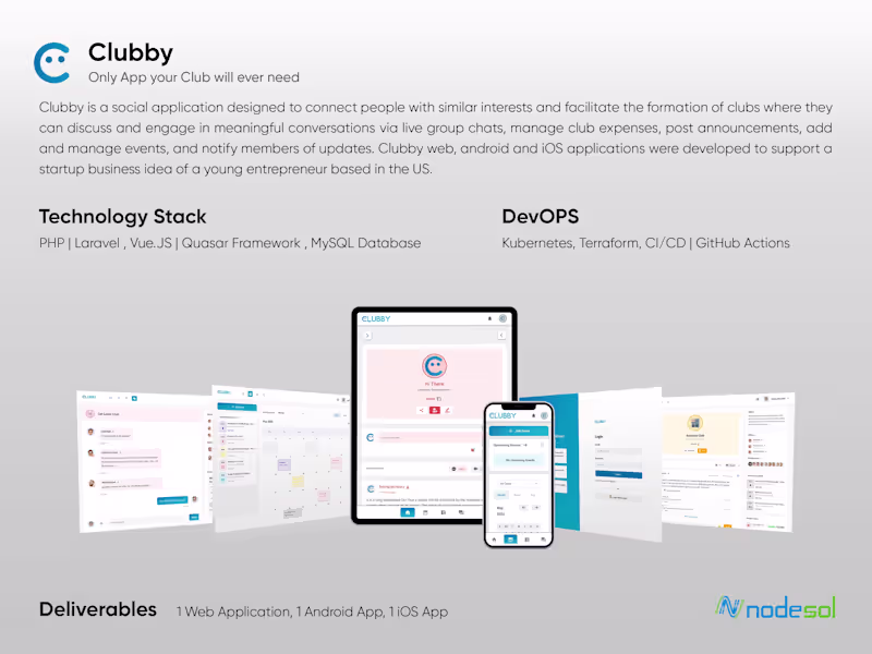 Cover image for Custom Application Development: Clubby