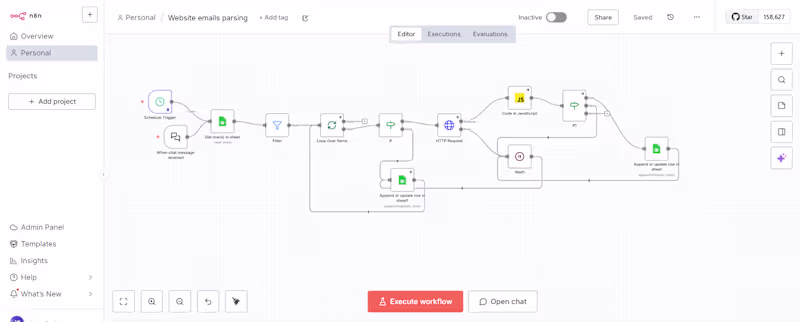 Cover image for Automating Lead Scraping & Email Enrichment With n8n