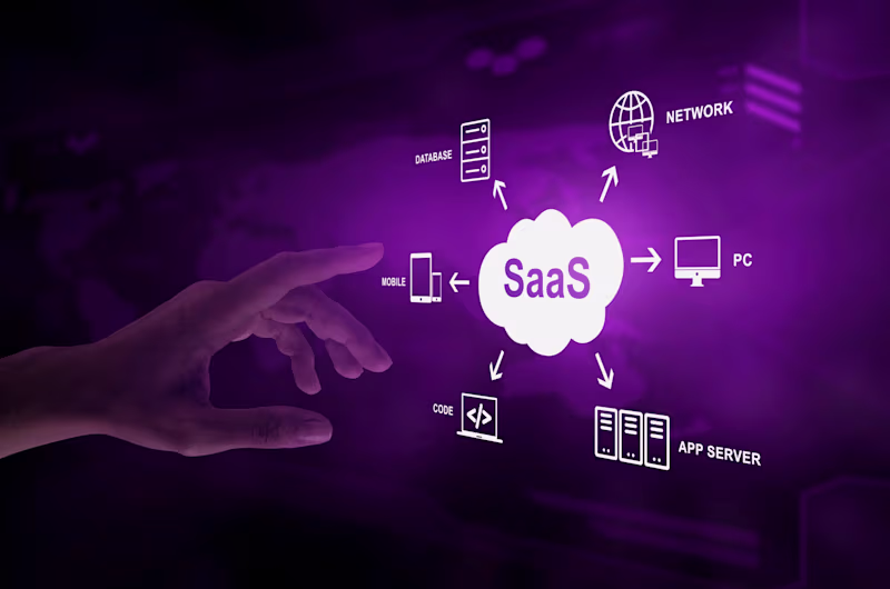 Cover image for Everything You Need To Know About the SaaS Business Model