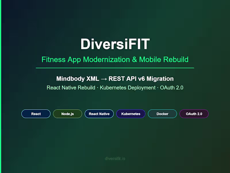 Cover image for DiversiFIT — Fitness App Modernization & Mobile Rebuild