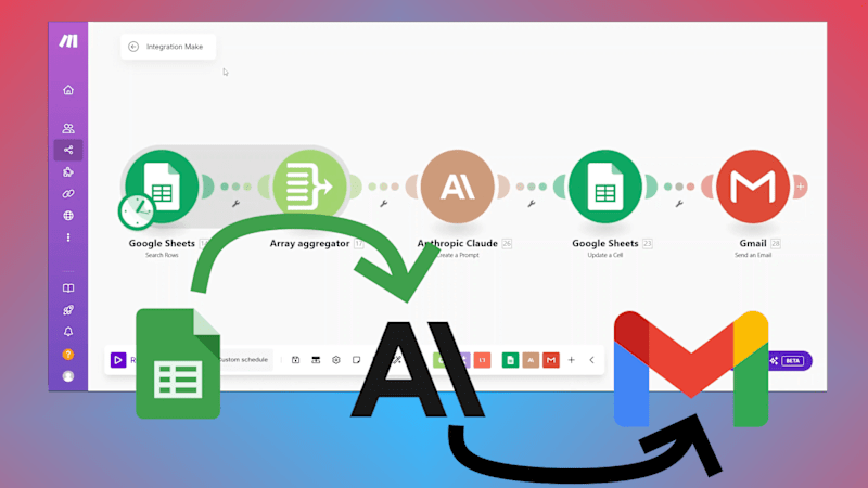 Cover image for Automation that can send personalized messages