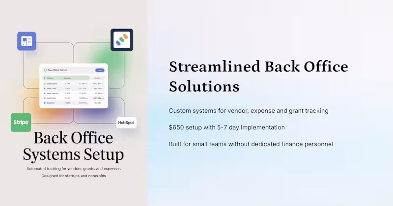 Cover image for Streamlined Back Office Solutions