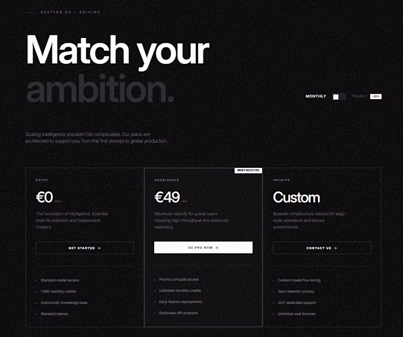 Cover image for Pricing section thoughts?