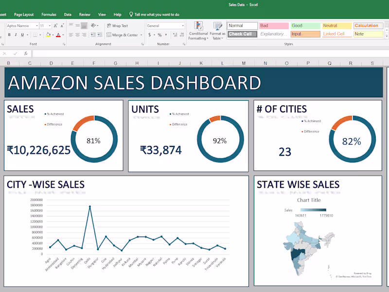 Cover image for EXCEL PROJECTS 