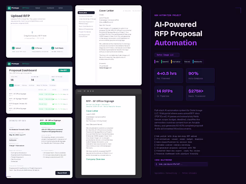 Cover image for Built a full-stack AI automation
